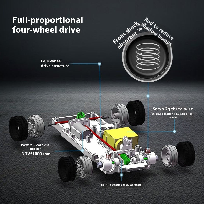 DriftMania Mini Drift Car